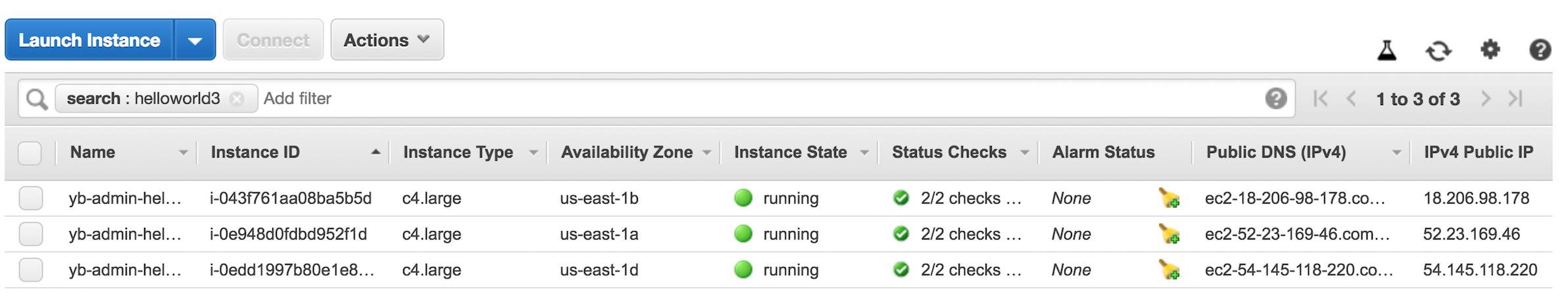 Read Replica Instances