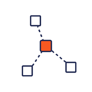 Node level issues